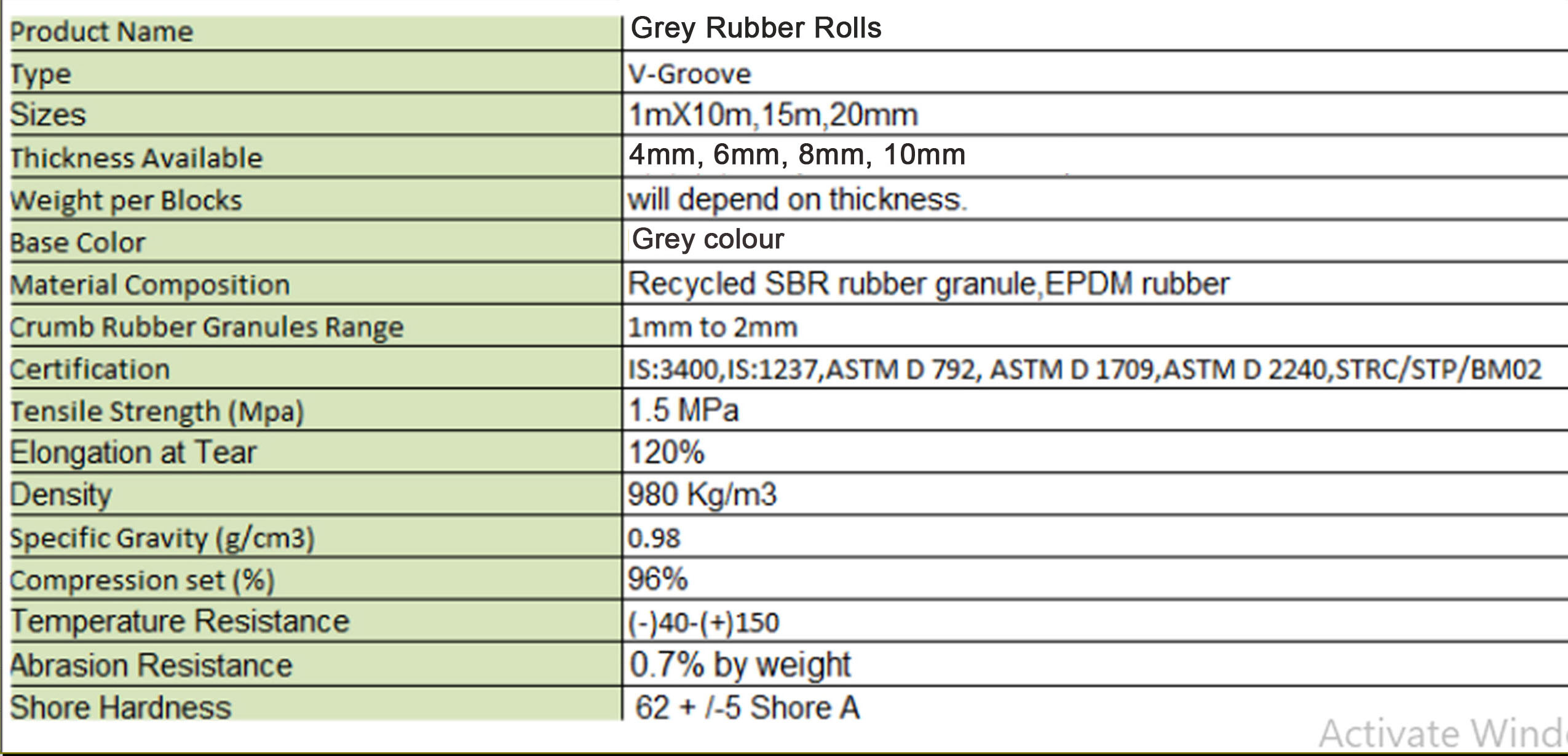 grey rubber rolls